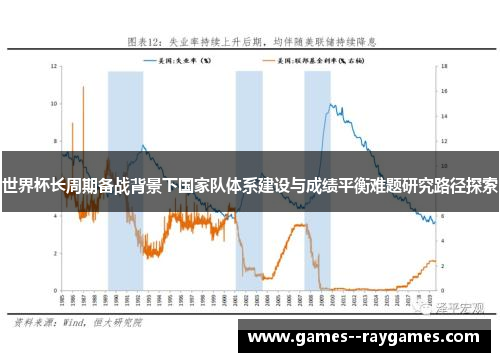世界杯长周期备战背景下国家队体系建设与成绩平衡难题研究路径探索