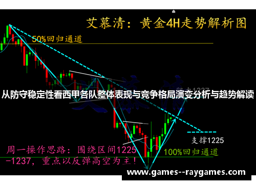 从防守稳定性看西甲各队整体表现与竞争格局演变分析与趋势解读