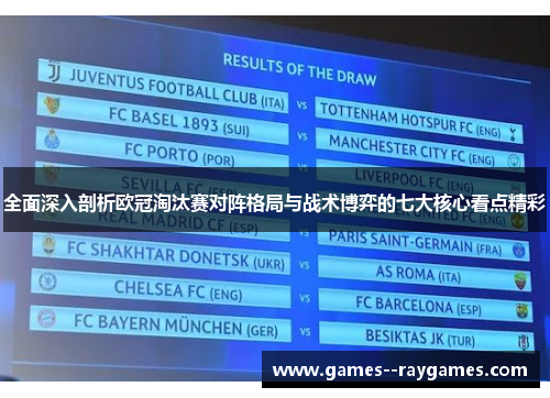 全面深入剖析欧冠淘汰赛对阵格局与战术博弈的七大核心看点精彩