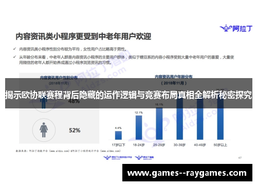 揭示欧协联赛程背后隐藏的运作逻辑与竞赛布局真相全解析秘密探究