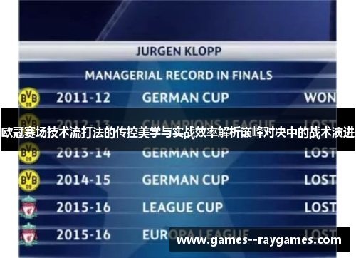 欧冠赛场技术流打法的传控美学与实战效率解析巅峰对决中的战术演进 欧冠赛场技术流打法的传控美学与实战效率解析巅峰对决中的战术演进