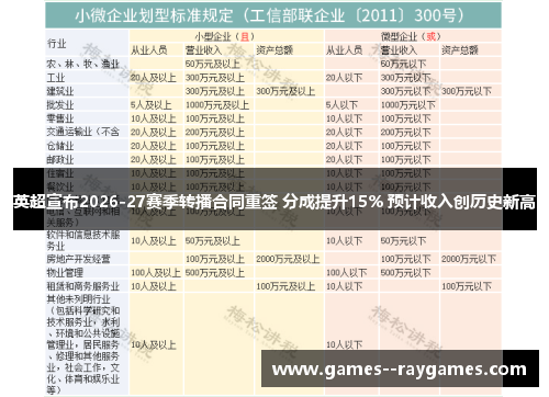 英超宣布2026-27赛季转播合同重签 分成提升15% 预计收入创历史新高