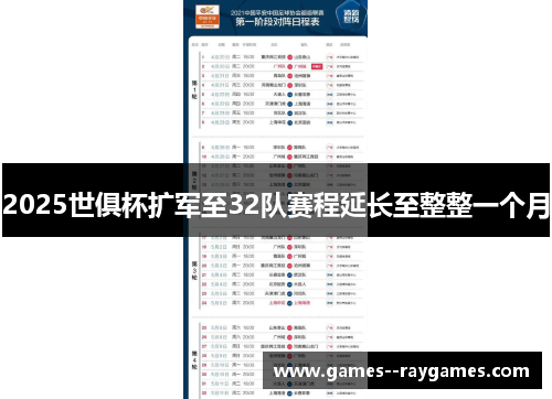 2025世俱杯扩军至32队赛程延长至整整一个月