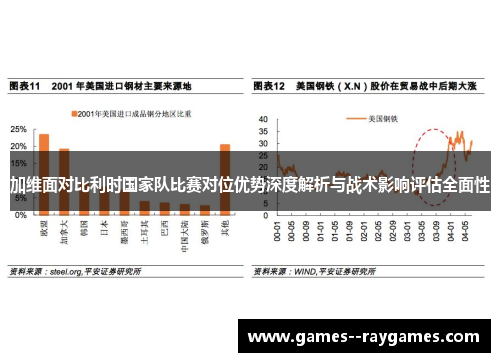 加维面对比利时国家队比赛对位优势深度解析与战术影响评估全面性