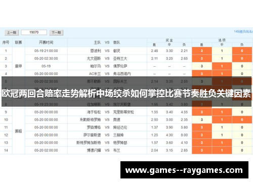 欧冠两回合赔率走势解析中场绞杀如何掌控比赛节奏胜负关键因素